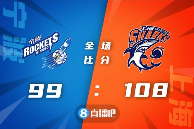 CBA引发投注狂潮，赔率走势成谜